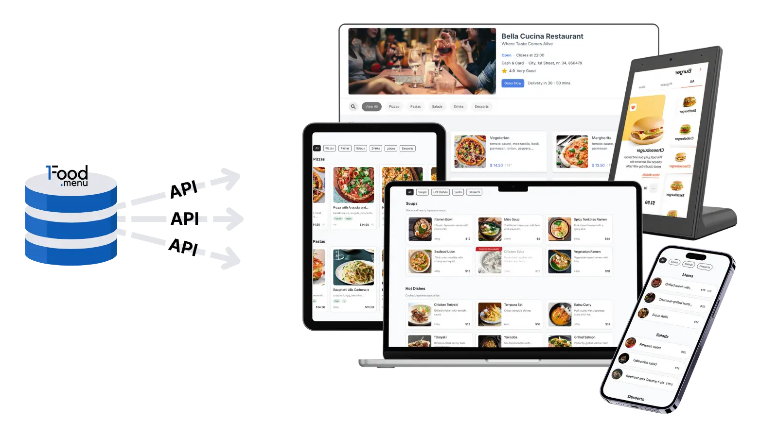 Display your menu everywhere.